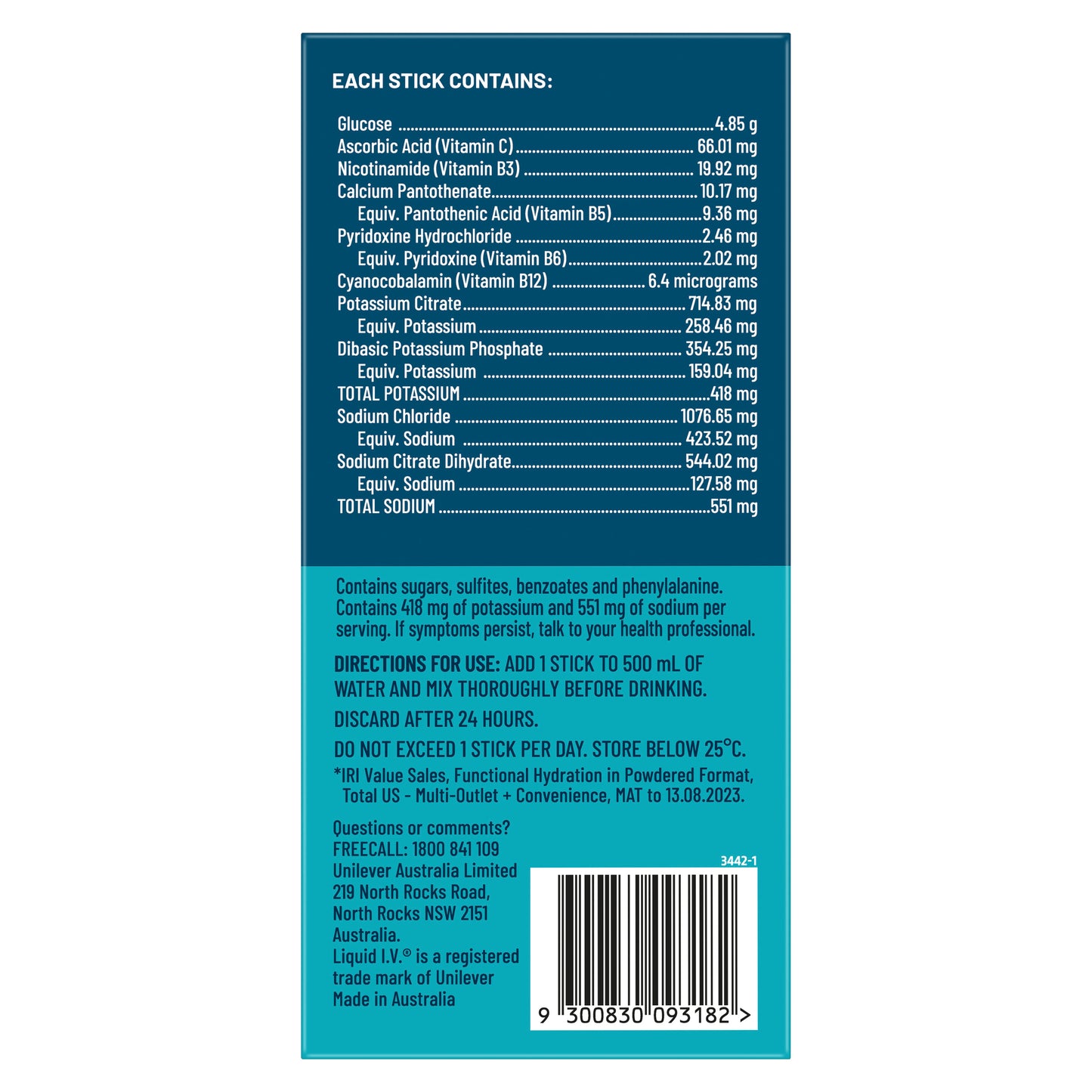 Hydration Multiplier
