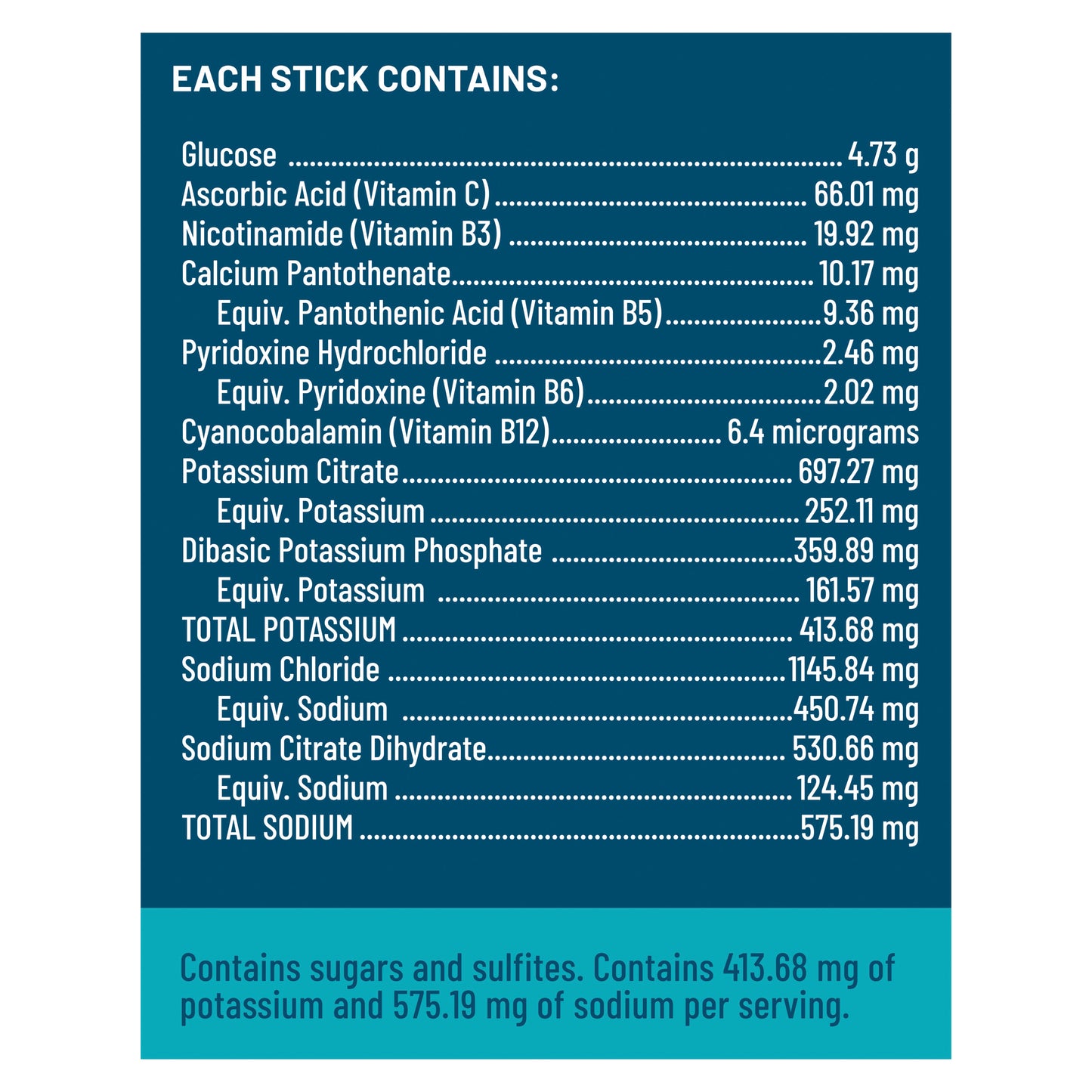 Hydration Multiplier