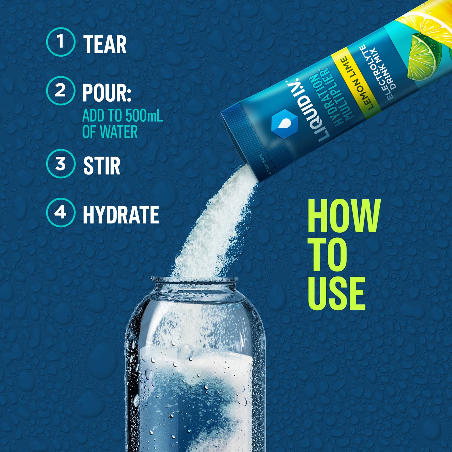 Hydration Multiplier