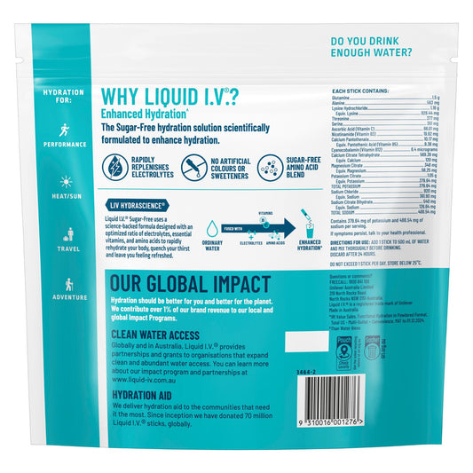 Back of a Liquid I.V. package with text and branding details.