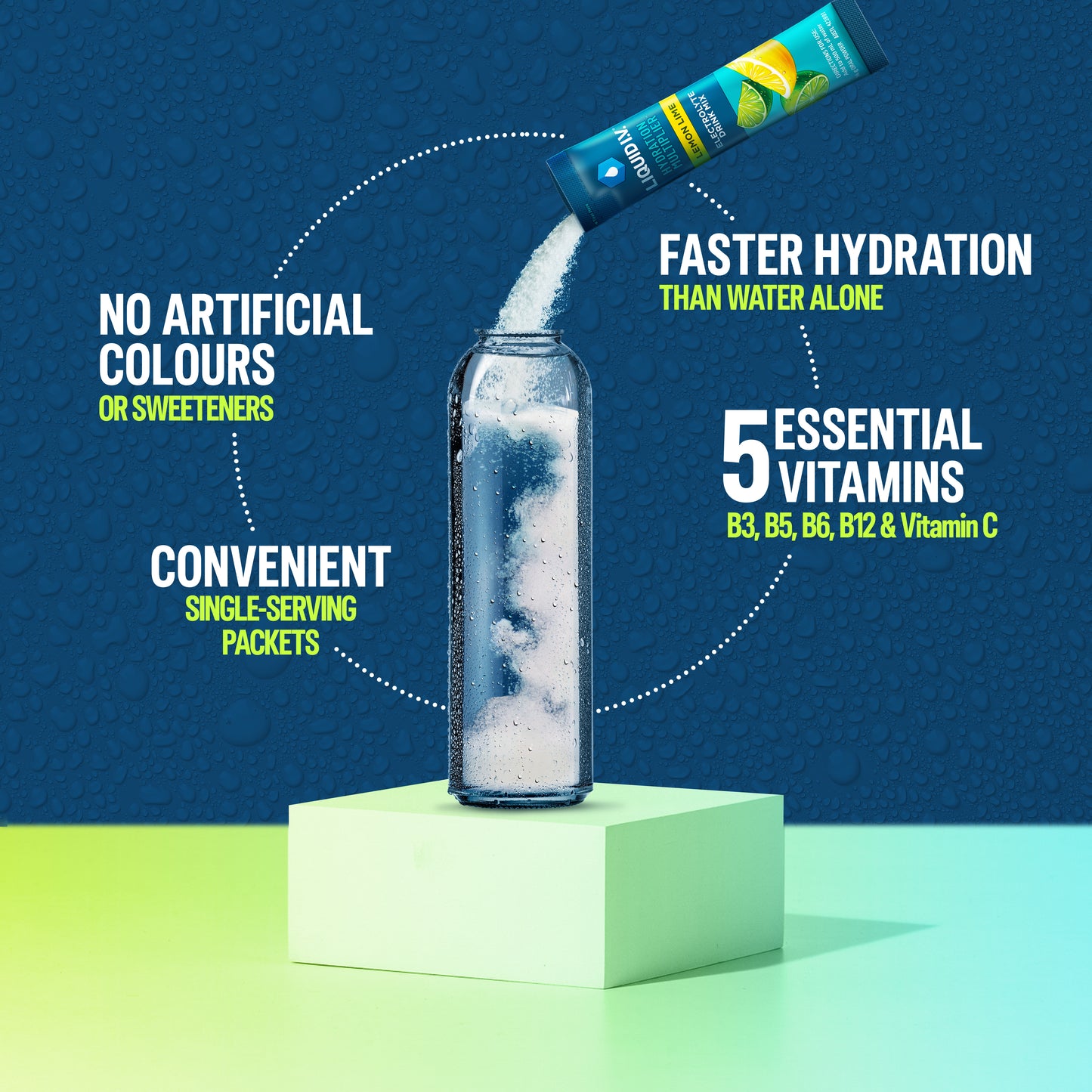 Hydration Multiplier