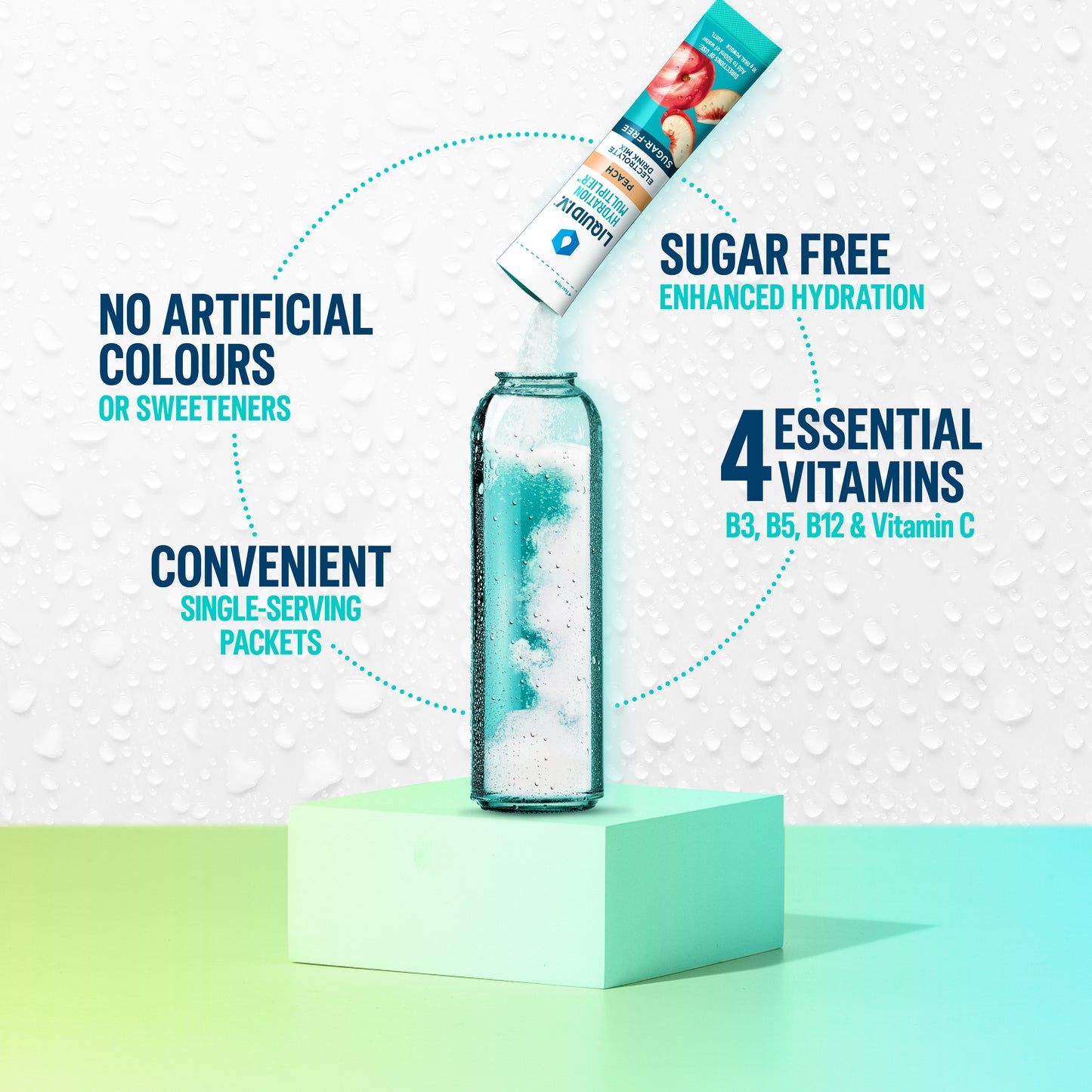 Hydration Multiplier™ Sugar-Free